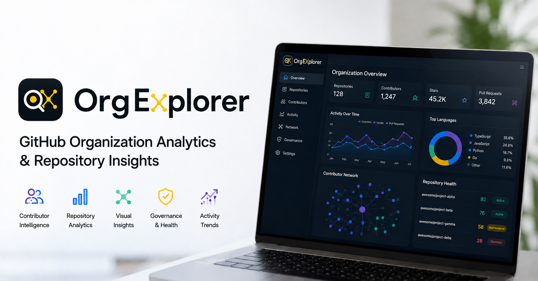 OrgExplorer — GitHub Organization Analytics & Repository Insights